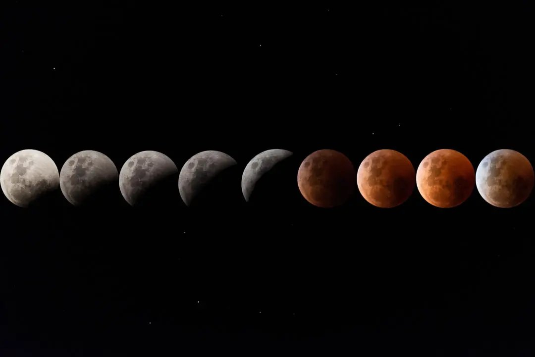 Total Luna Eclipse 