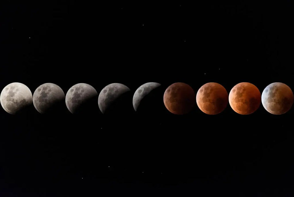 Total Luna Eclipse 